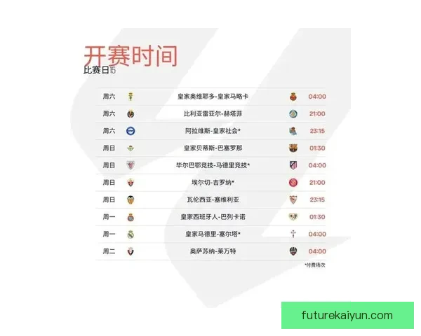 西甲新赛季前瞻：豪门争夺白热化，新星表现值得关注。